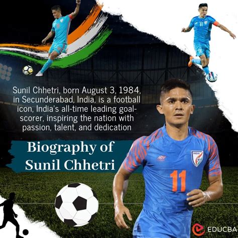 where was sunil chhetri born|Sunil Chhetri Biography, Family, FIFA Mens Ranking,。